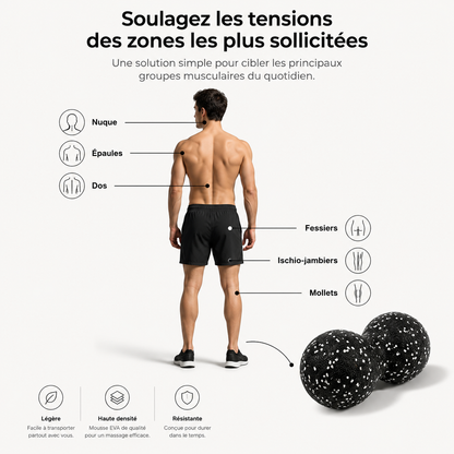 Balle de Massage Myofasciale NayaComfort™