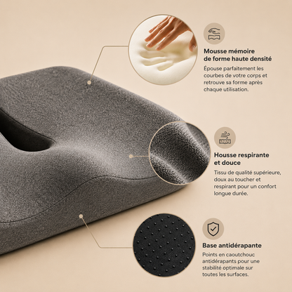 Coussin Ergonomique à Mémoire de Forme NayaComfort™