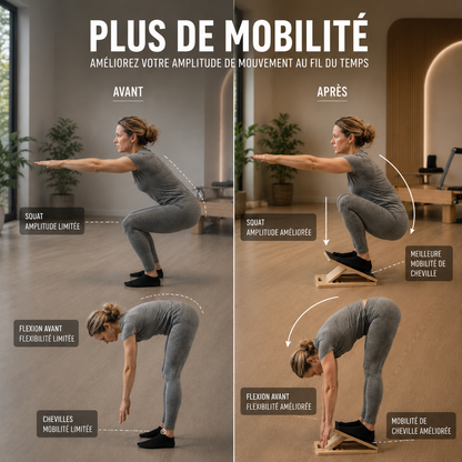 Planche de Mobilité NayaComfort™